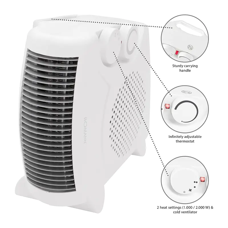 Mini Fan Isıtıcı 2000W